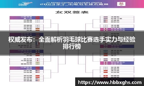 权威发布：全面解析羽毛球比赛选手实力与经验排行榜